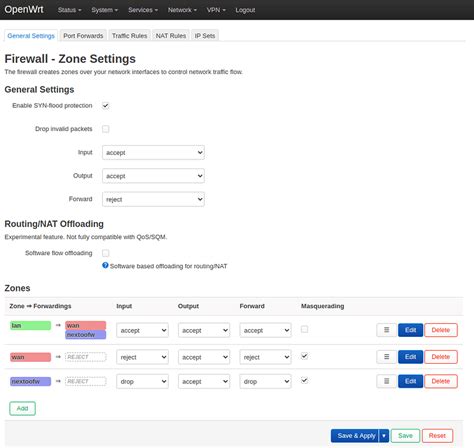 OpenWrt OpenVPN Client 的图像结果