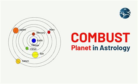 Combust Planet in Astrology - Asta Graha