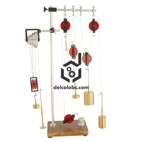 Pulley Demonstration Set, Student