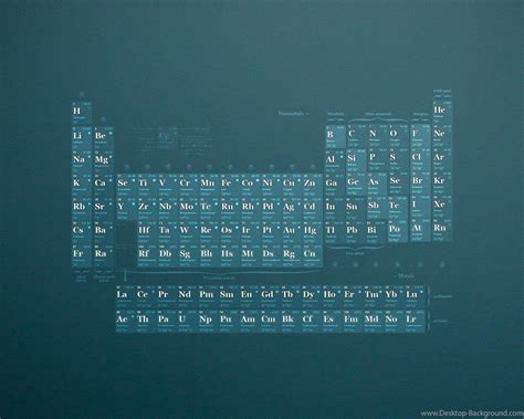 Periodic Table Wallpapers - Wallpaper Cave