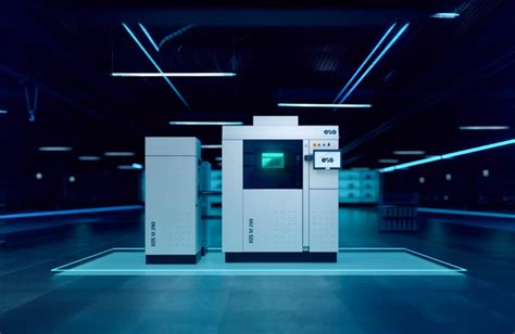 Image result for EOS 3D Post-Processing