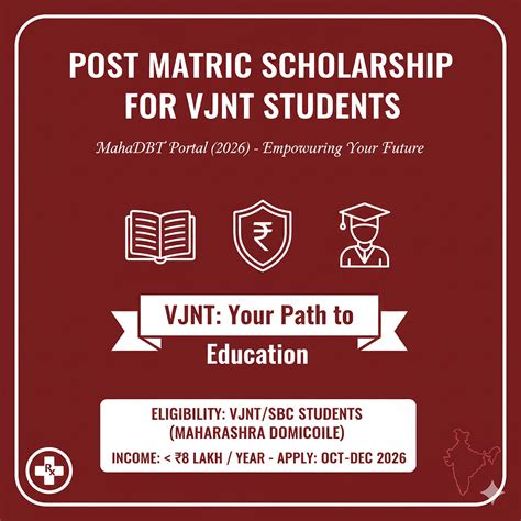 Post Matric Scholarship for VJNT Students on MahaDBT Portal 2026