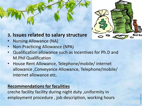 Current trends and issues in nsg | PPTX