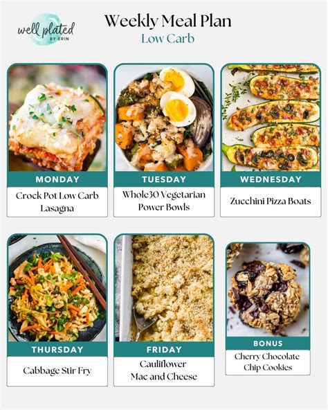 Weekly Meal Plan Low Carb Low Carb Paleo Diet Meal Plan With Shopping