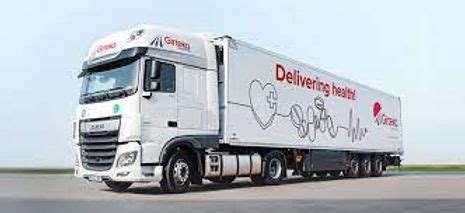 Elevating Pharma Transportation at Walter®: Challenges and Solutions