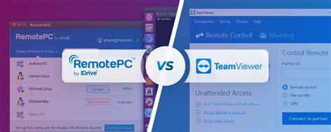 Image result for TeamViewer vs Remote PC