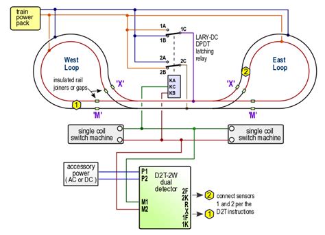Image result for Auto Reverse Loop Module for DC and DCC