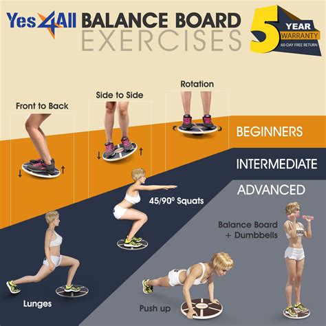 Yes4All Wooden Wobble Balance Board – Exercise Balance Stability Trainer 15.75 inch Diameter ...