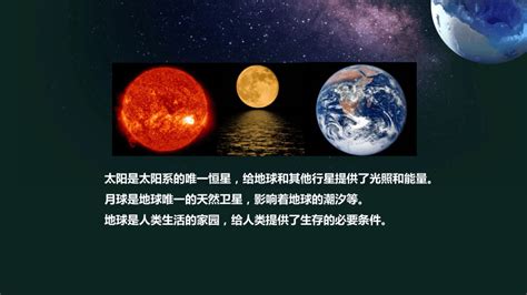 太陽 月亮 地球 的图像结果