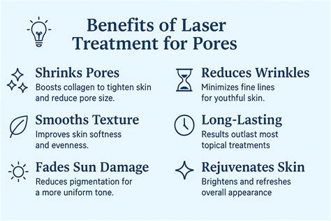 Open Pores Treatment Laser: Everything You Need To Know for Smooth, Pore-Less Skin