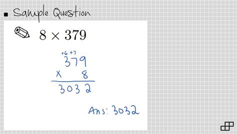 Sample Multiplication Algorithm 的图像结果