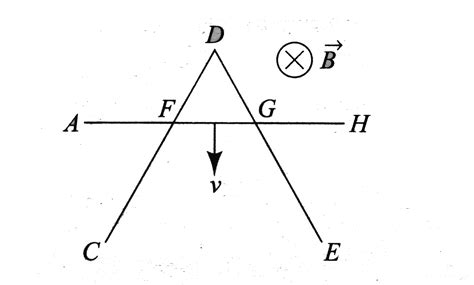A long conducting wire `AH` is moved over a conducting triangular wire ...