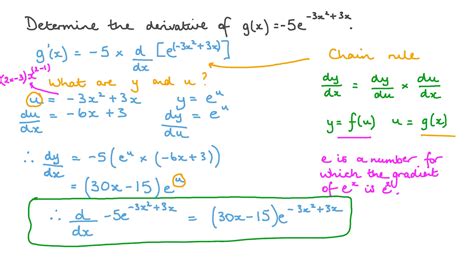 Question Video: Differentiating Natural Exponential Functions Using the ...