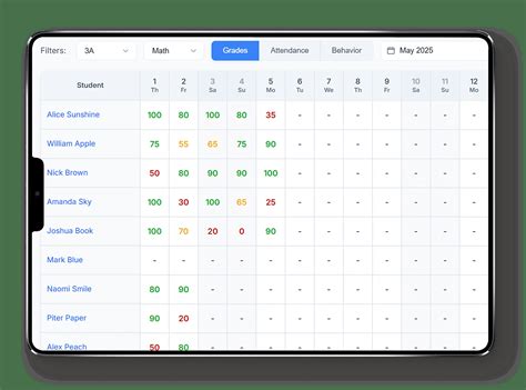 Lekktura | Online Gradebook & Classroom Management Software