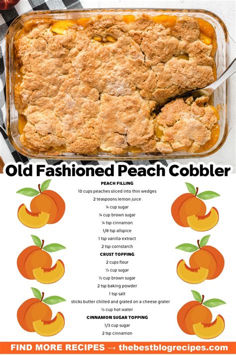 Classic Peach Cobbler Recipe | Peach cobbler recipe with frozen peaches ...