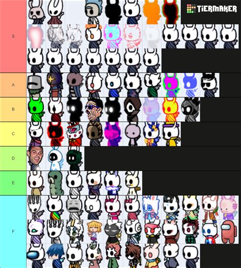 Hollow Knight Skins Tier List (Community Rankings) - TierMaker
