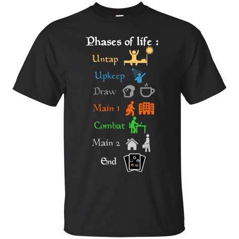 Phases Of Life Untap Upkeep Draw Main 1 Combat Main 2 Magic The ...