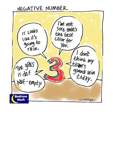 Negative Math 的图像结果