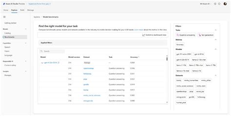 Microsoft’s AI Access Principles: our commitments to promote innovation and competition in the new AI economy - Microsoft On the Issues