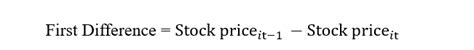 Image result for First-difference Estimator Explained