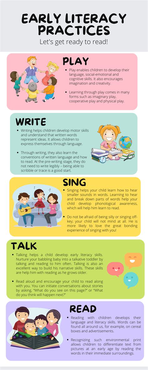 Early Literacy Methods Mursion 的图像结果