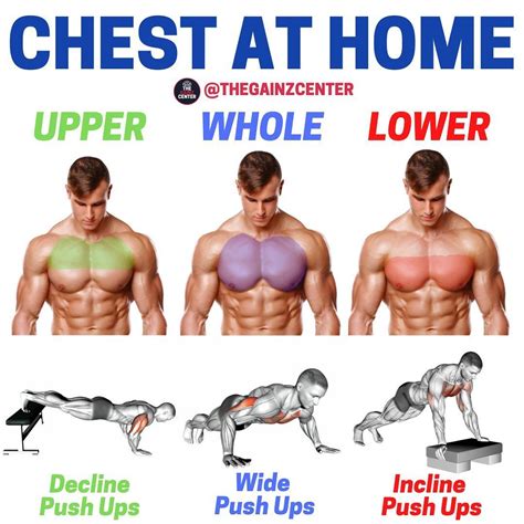 Upper Chest Workout At Home Without Equipment at Archie Bernardino blog