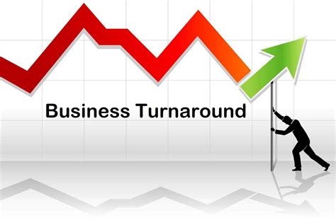ASBFEO & Business Turnaround - time for change... - ABRT