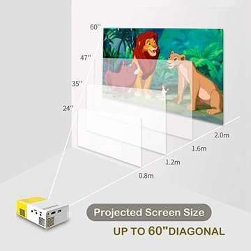 XGIMI XGIMI Horizon Pro 4K Projector, 2200 ANSI Lumens, Android TV 10.0 ...