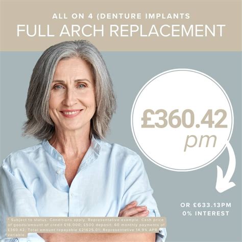 Modern Dentures | Your False Teeth Options | PSS (Herts)