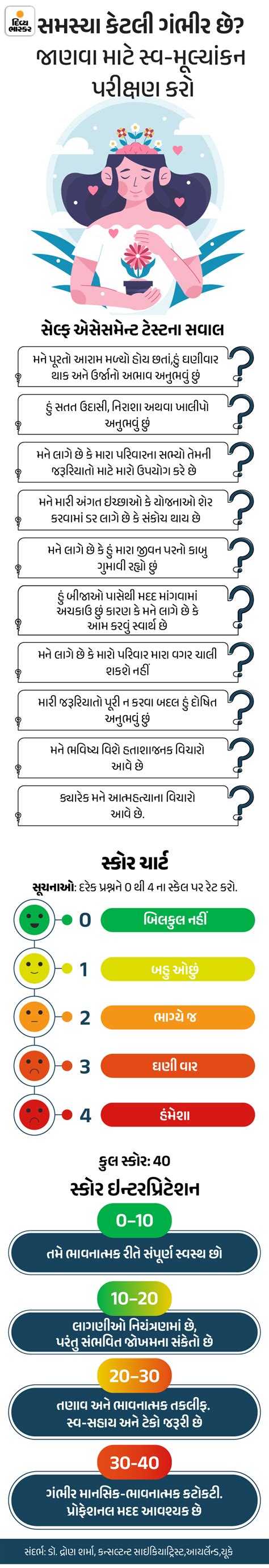 Family Calls Selfish? Self-Care, Self-Protection Not Selfishness ...