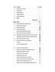 Image result for AP Create Task Examples