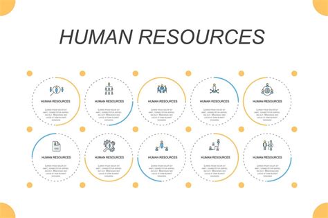 Human resources infographics for business concept with icons job ...