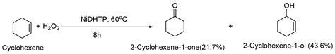 The Properties of Microwave-Assisted Synthesis of Metal–Organic ...