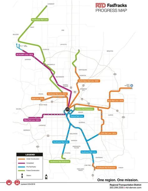 Fastrack Railroads 的图像结果