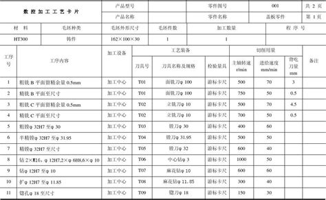 售后卡片定 制产品说明书印刷高档小清新保修卡晒图感谢歉意信印-阿里巴巴