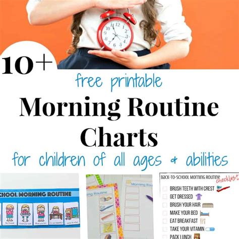 Image result for Morning Routine Flowchart Example