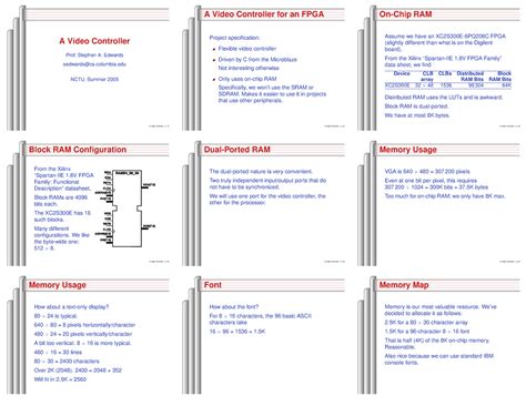 Video-controller - A fast video controller - A Video Controller Prof ...