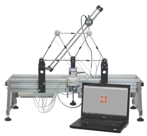 Image result for Engineering Maths Experiments