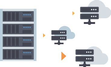 Image result for cPanel Server