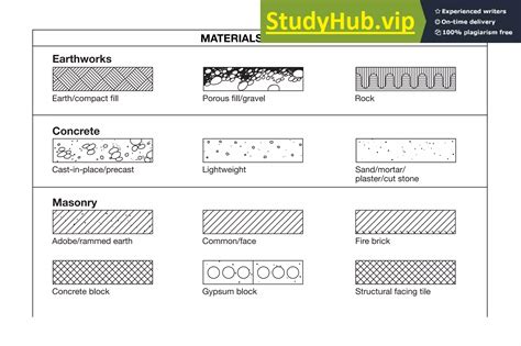 Architectural- Plan Symbols.pdf