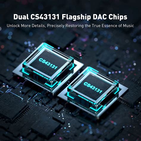 Fosi Audio DS2 CS43131 Portable DAC & Amp | Concept Kart