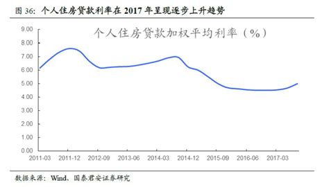 租房还是还房贷二十年，哪个更划算？看完这4点你就懂了|拆迁|租房|房子_新浪新闻