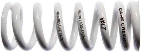 Image result for What Is Spring Rate