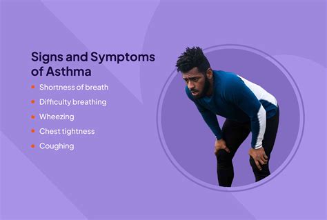 Brittle Asthma Attack at Terri Kent blog