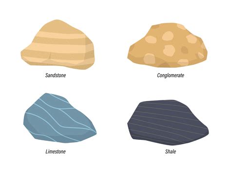 Limestone Sedimentary Rock Texture at Donna Hood blog