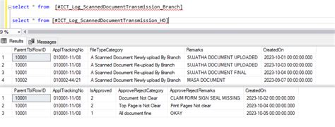 Image result for SQL Row to Column