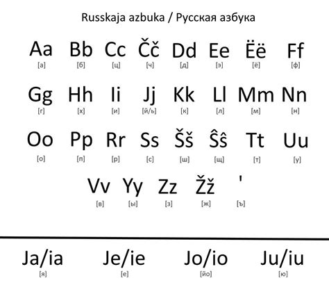 Image result for Alphabet Code Font