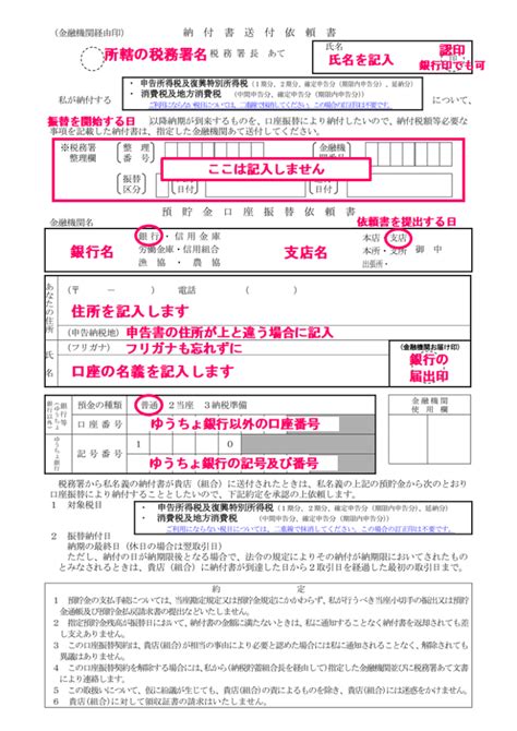 Image Video Icdv に対する画像結果