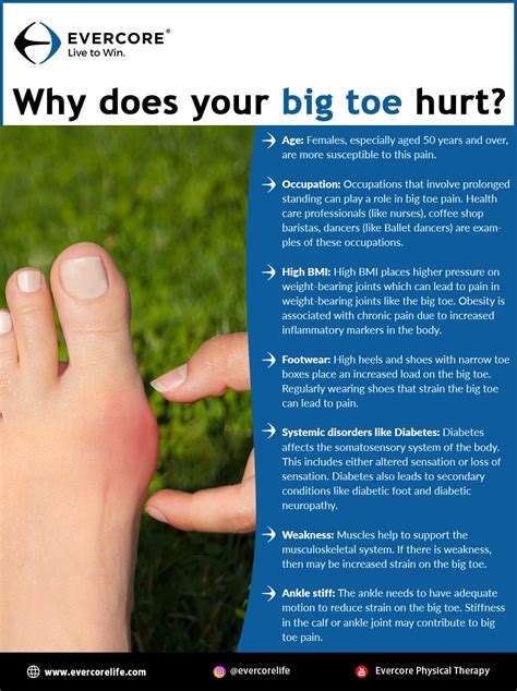 Swollen Big Toe Joint Pain