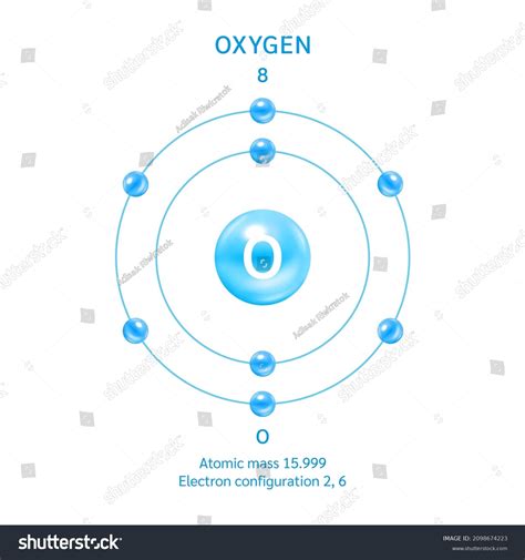 Oxygen Electron Configuration 3d